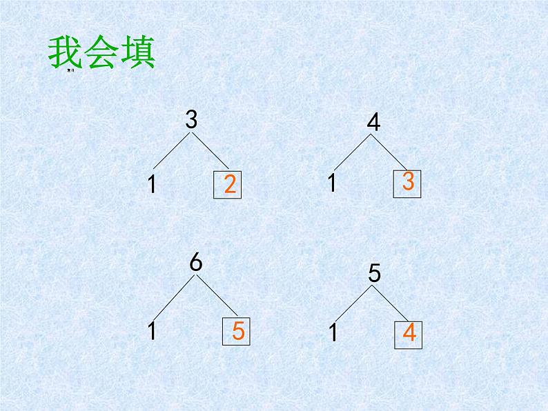 人教版一年级数学上册 6 11~20各数的认识(7)课件第3页