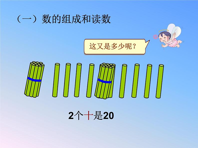 人教版一年级数学上册 6 11-20的各数认识课件第7页