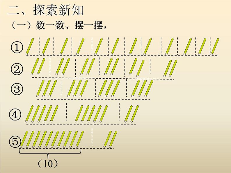 人教版一年级数学上册 6 11-20各数的认识课件第7页