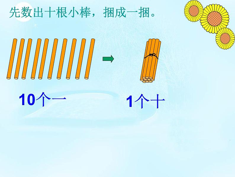 人教版一年级数学上册 6 11-20各数的认识(4)课件第3页