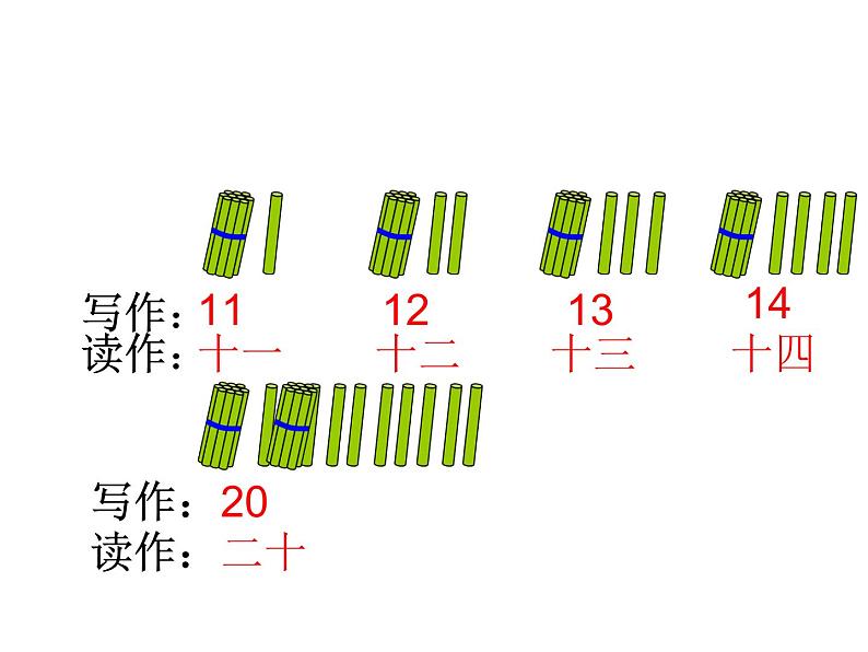 人教版一年级数学上册 6 11-20各数的认识(4)课件第4页