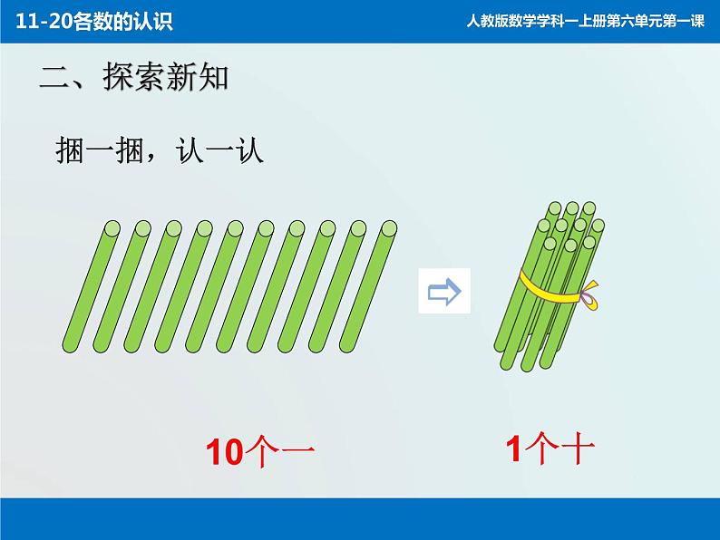 人教版一年级数学上册 6 11-20各数的认识(4)课件第5页