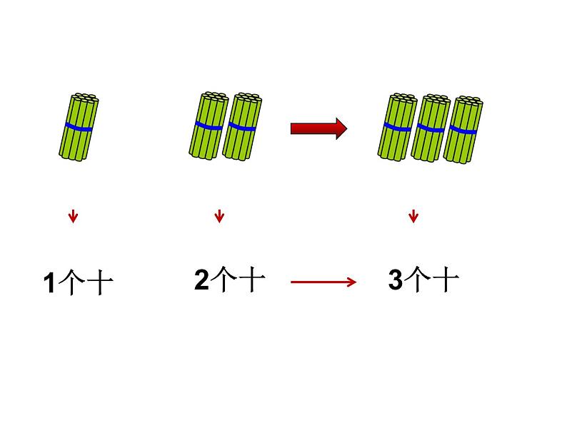 人教版一年级数学上册 整十数加,减整十数课件第5页