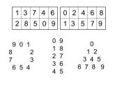 人教版一年级数学上册 中班数学活动：数字宝宝课件