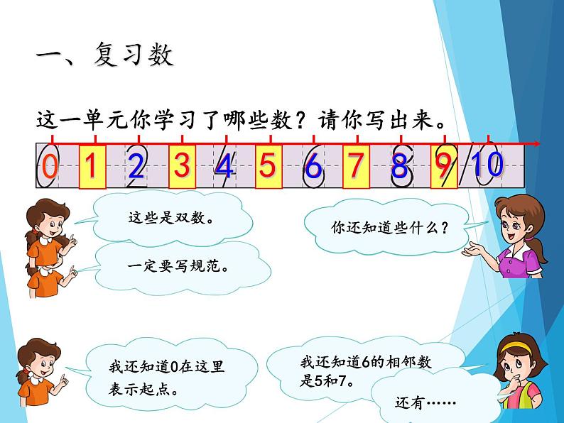 人教版一年级数学上册 总复习(1)课件第3页