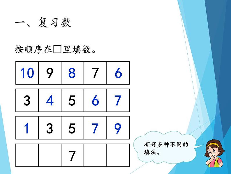 人教版一年级数学上册 总复习(1)课件第4页