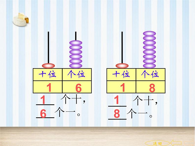 人教版一年级数学上册 总复习_课件第3页