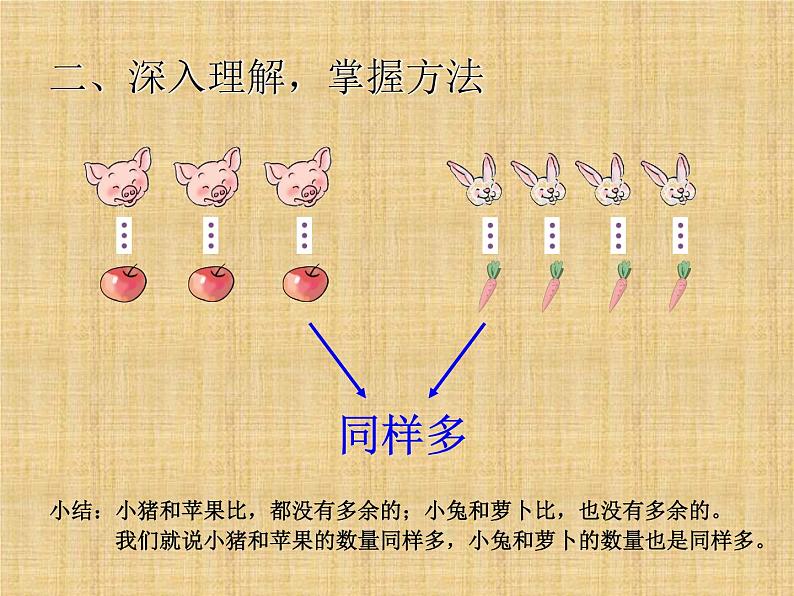 人教版一年级数学上册1.2 《比多少》课件PPT第4页