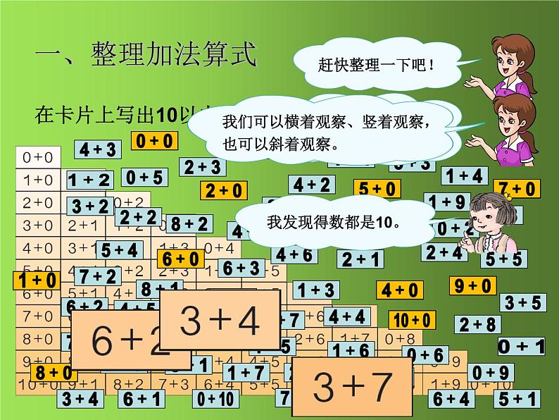 人教版一年级数学上册 整理和复习(1)课件第2页