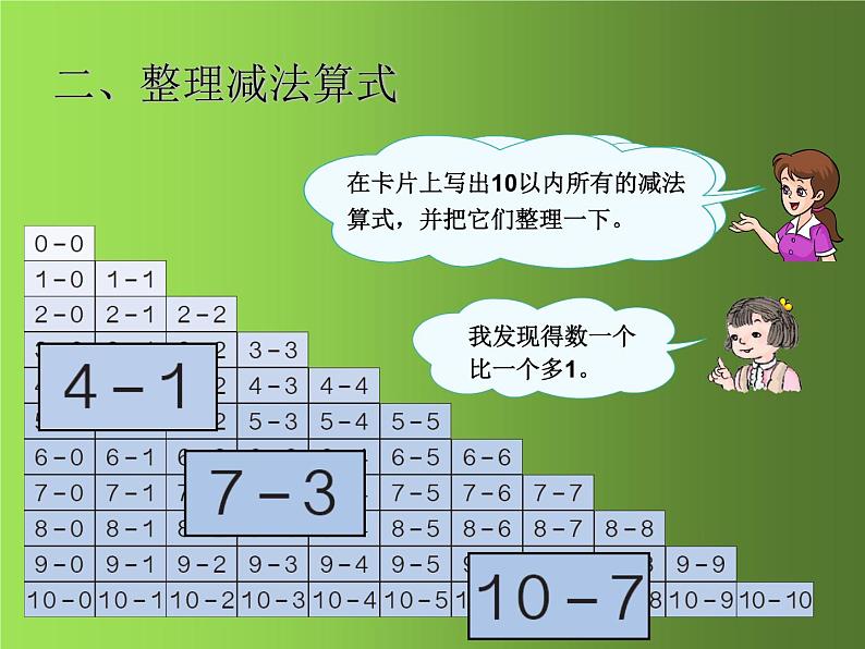 人教版一年级数学上册 整理和复习(1)课件第3页