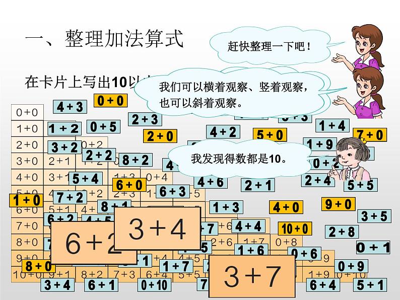 人教版一年级数学上册 整理和复习(2)课件02