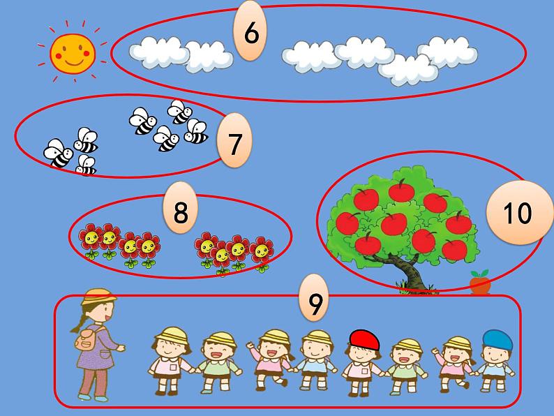 人教版一年级数学上册 整理和复习(1)课件第2页