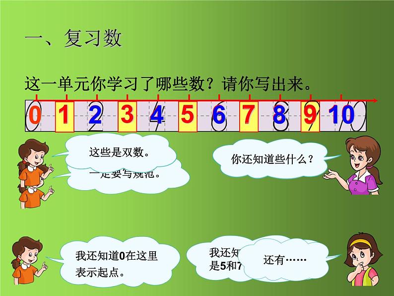 人教版一年级数学上册 整理和复习(2)课件第1页