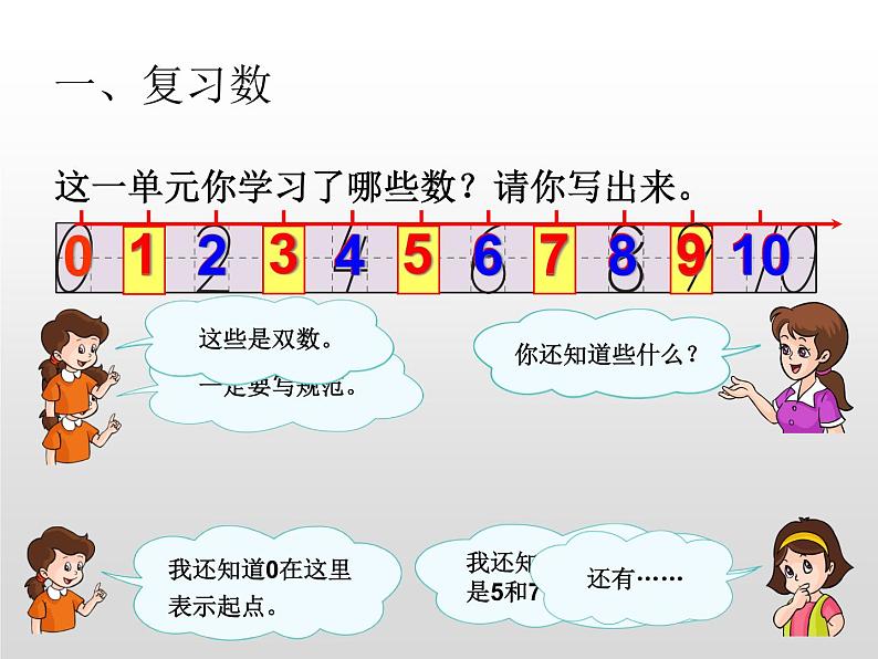 人教版一年级数学上册 整理和复习(3)课件第1页