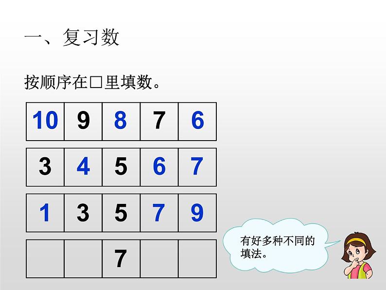 人教版一年级数学上册 整理和复习(3)课件第2页