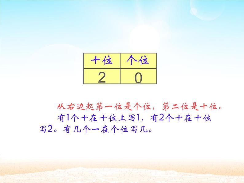 人教版一年级数学上册 总复习课件第3页