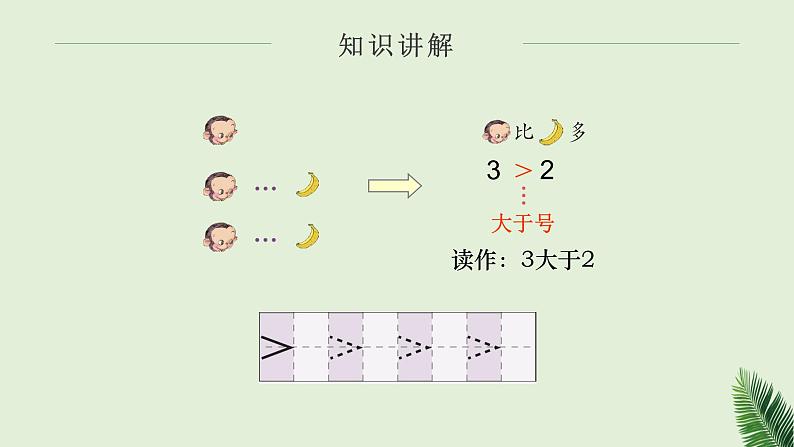 人教版一年级数学上册 用“ 》”“《” “ ＝ ” 表示两个数之间的关系（1~5）课件第4页