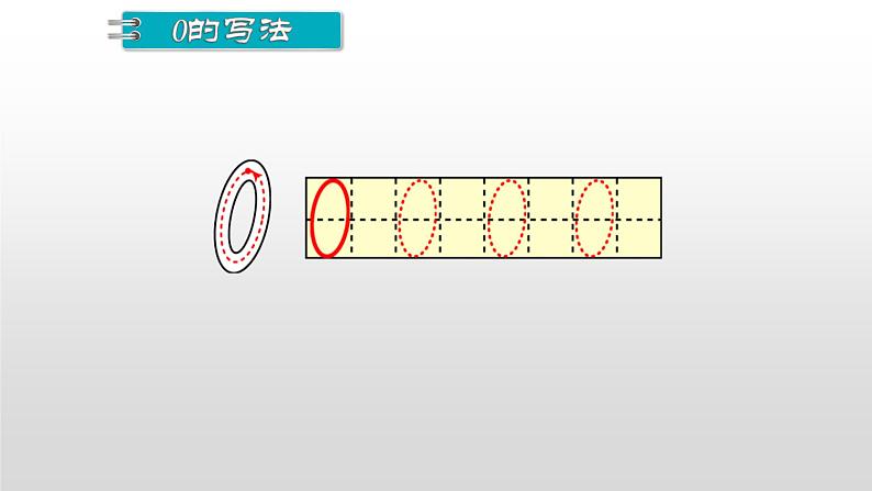 人教版一年级数学上册 有关0的认识和0的加减法课件03