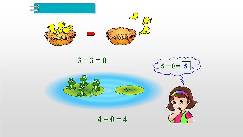 人教版一年级数学上册 有关0的认识和0的加减法课件04