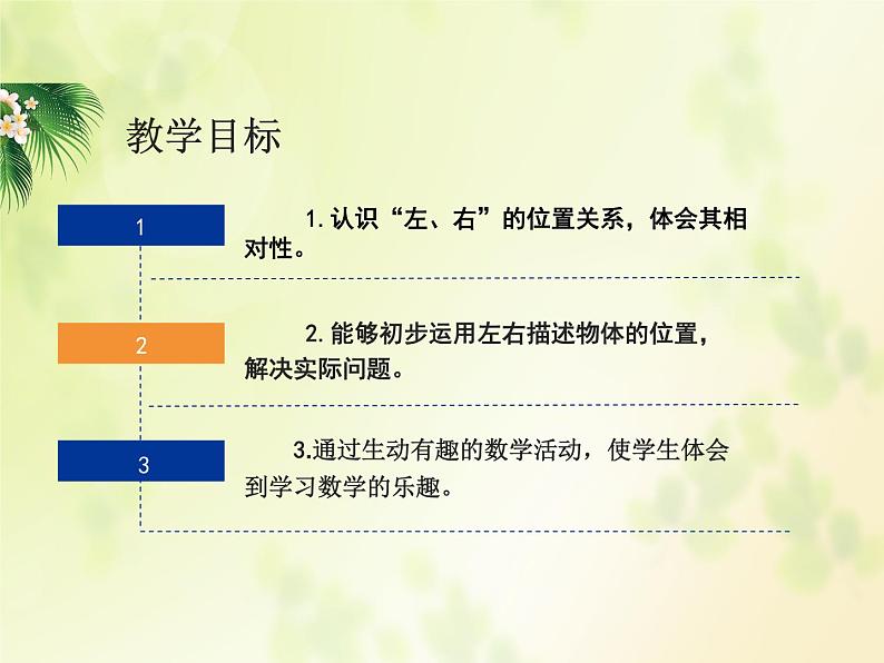 人教版一年级数学上册 认位置课件第2页