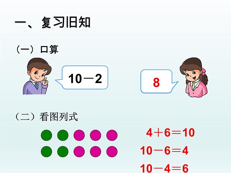 人教版一年级数学上册 十几课件第2页