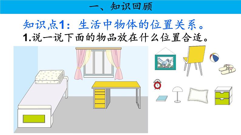 人教版小学数学期中复习：专题 位置与图形课件第4页