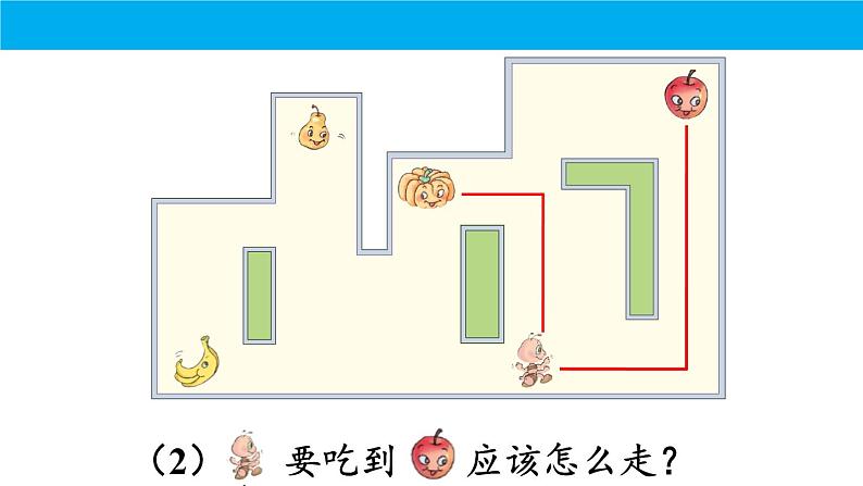 人教版小学数学期中复习：专题 位置与图形课件第8页