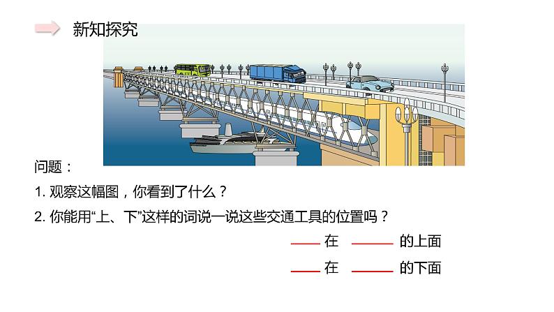 人教版一年级数学上册 认识位置上下前后课件第2页