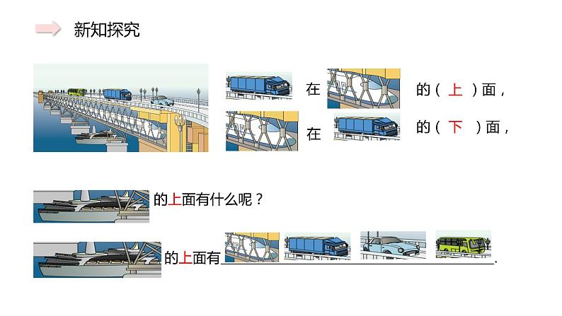 人教版一年级数学上册 认识位置上下前后课件第3页