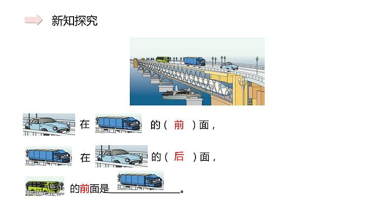 人教版一年级数学上册 认识位置上下前后课件第4页