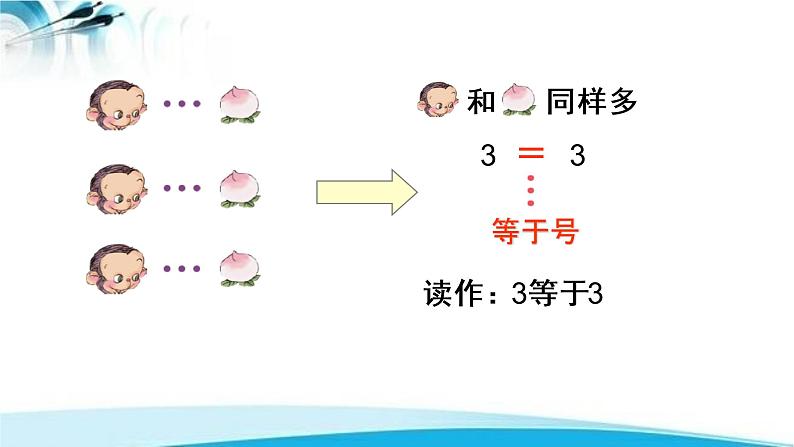 人教版一年级数学上册 认识运用符号大于号、小于号、等于号。课件第4页