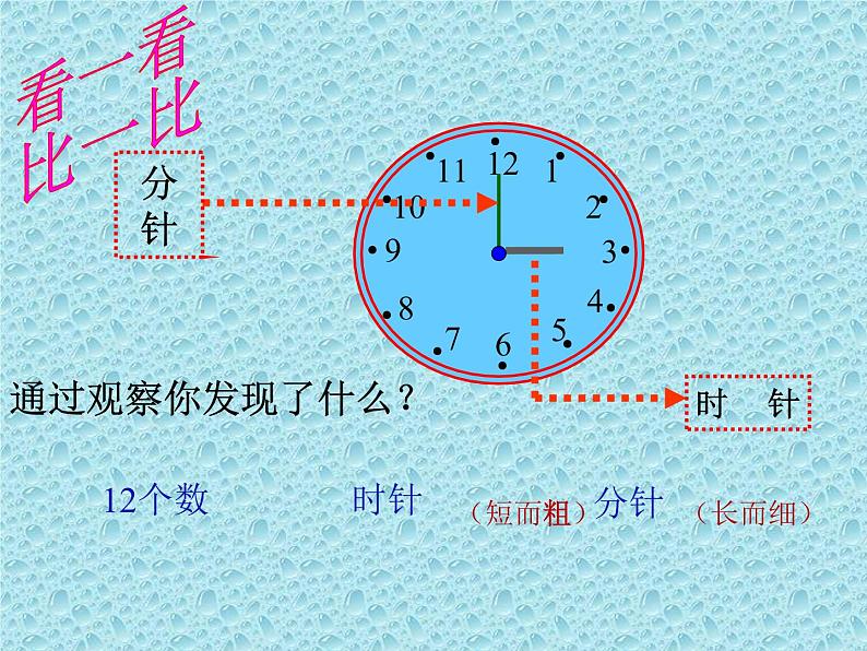 人教版一年级数学上册 认识整时(1)课件第6页