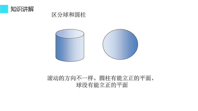 人教版一年级数学上册 认识立体图形课件07