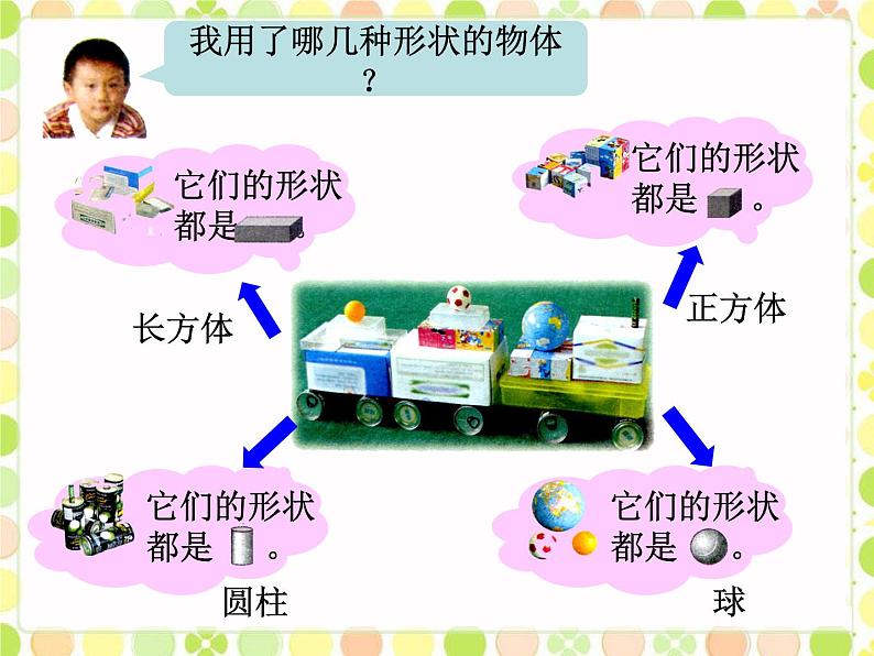 人教版一年级数学上册 认识图形(2)课件第4页