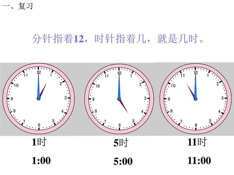 人教版一年级数学上册 认识快几时、几时过一点课件第1页