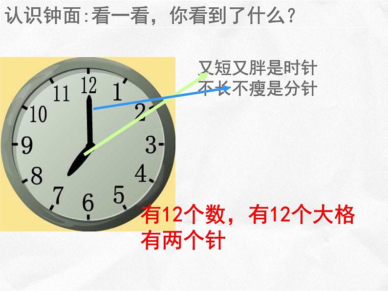 人教版一年级数学上册 认识 钟表——整时课件第4页