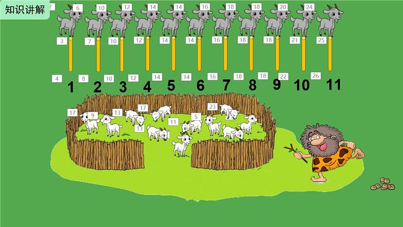 人教版一年级数学上册 认识11-20各数课件第4页