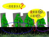 人教版一年级数学上册 排队中的数学问题(2)课件