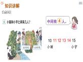 人教版一年级数学上册 排队中的数学问题(2)课件