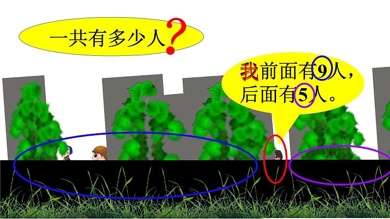 人教版一年级数学上册 排队中的数学问题课件第5页