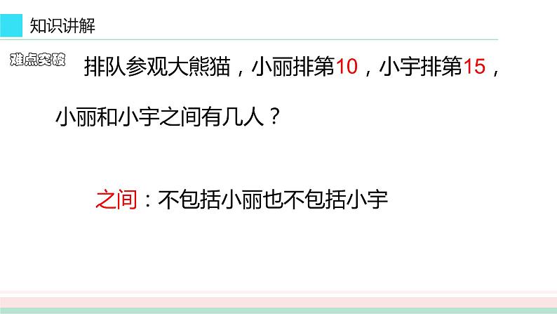 人教版一年级数学上册 排队中的学问课件第4页