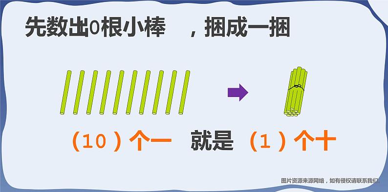 人教版一年级数学上册 课时01-11~20各数的认识课件第8页