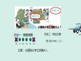 人教版一年级数学上册 排队中的数学问题(1)课件
