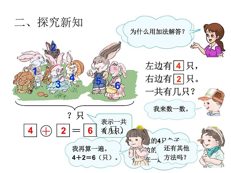 人教版一年级数学上册 解决问题课件04