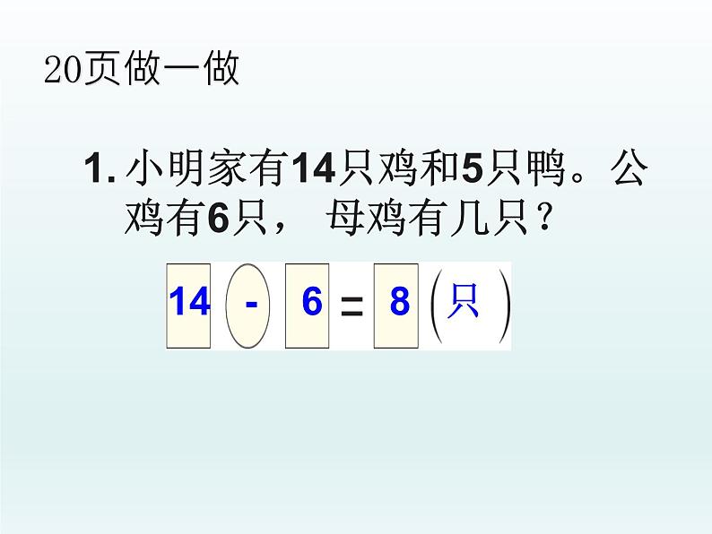 人教版一年级数学上册 解决问题复习课课件第4页