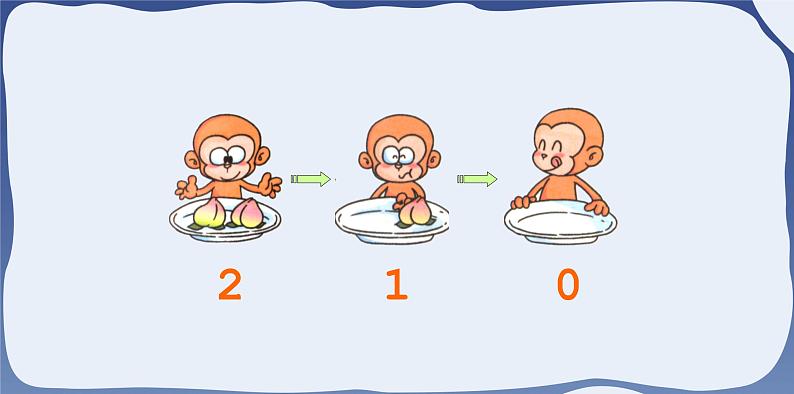 人教版一年级数学上册 课时01-0课件第3页