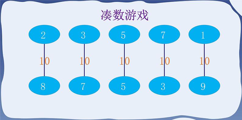 人教版一年级数学上册 课时01-5、4、3、2加几课件第2页