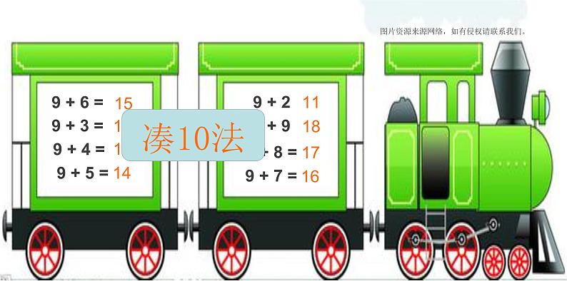 人教版一年级数学上册 课时01-5、4、3、2加几课件第4页