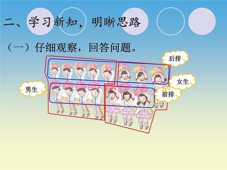 人教版一年级数学上册 解决问题(7)课件第3页