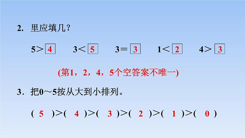 人教版一年级数学上册 第3单元《整理与复习》01课件第3页